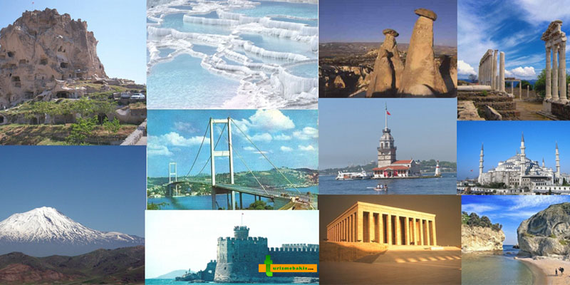 Turizm Arzı Nedir?